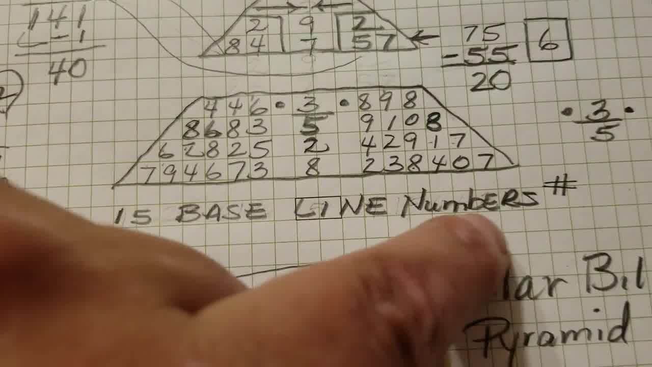 hindu numerology 
  calculator